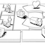 6 Benefits of Sustainable Business Model